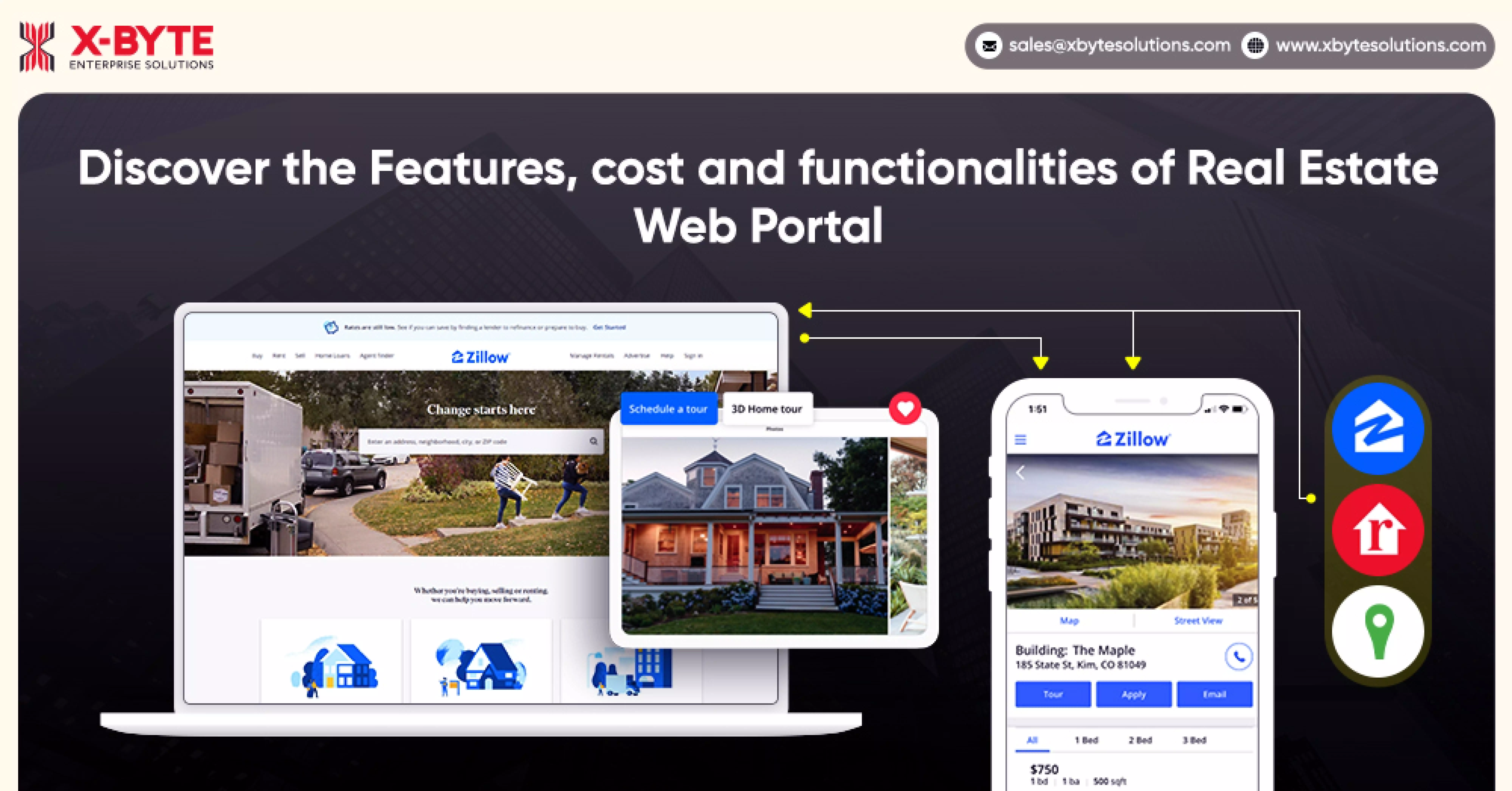 Real Estate Web Portal Development Cost, Features & Functionalities